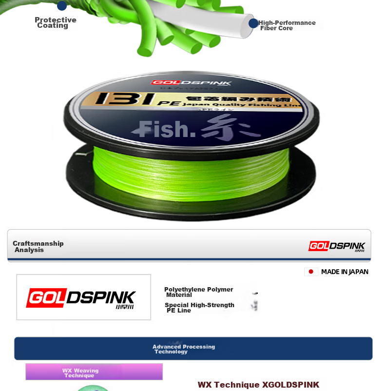 Xiaozaochuan Japanese Imported PE Fishing Line for Lure Fishing, Strong Pulling Force, Genuine Product, 100 Meters, Size 2.5 4