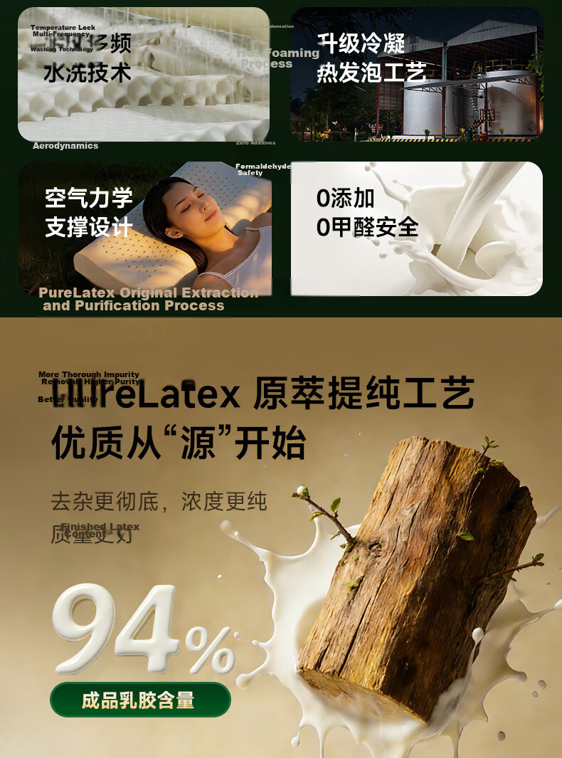 Latex Systems Thai Original Imported Latex Pillow Core 94% Content Adult Sleep Cervical Pillow Wave Breathable Rubber Pillow 5
