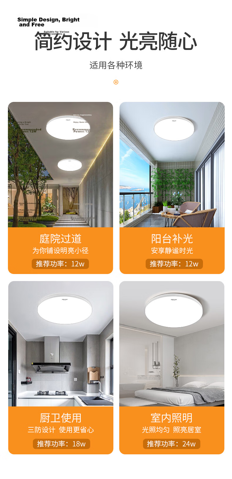 DELIXI LED Tri-Proof Ceiling Light, Ultra-Thin, for Balcony, Bedroom, Study Room, Hallway, 12W Cool White 7