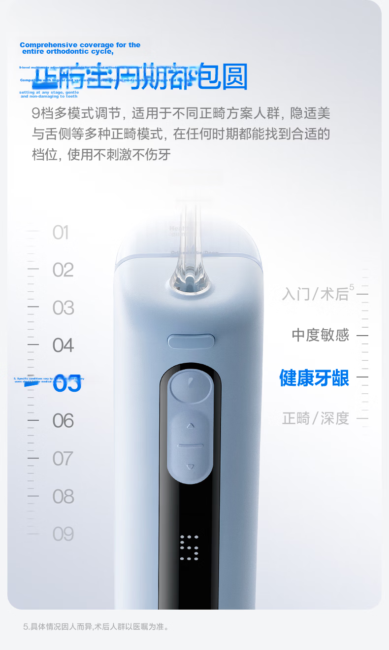 Usmile Dental Water Flosser, Tooth Cleaner And Rinsing Device, Retractable Portable Water Flosser, C20 Snow Mountain White, Price Protection, Father's Day Gift 6