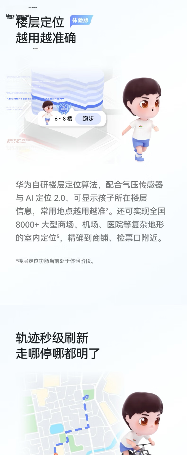 HUAWEI Children’s Watch 5 Pro Ice Crystal Pink Smart Kids Phone Watch Offline Positioning Green Guardian HD Dual Camera Student Phone Watch 8