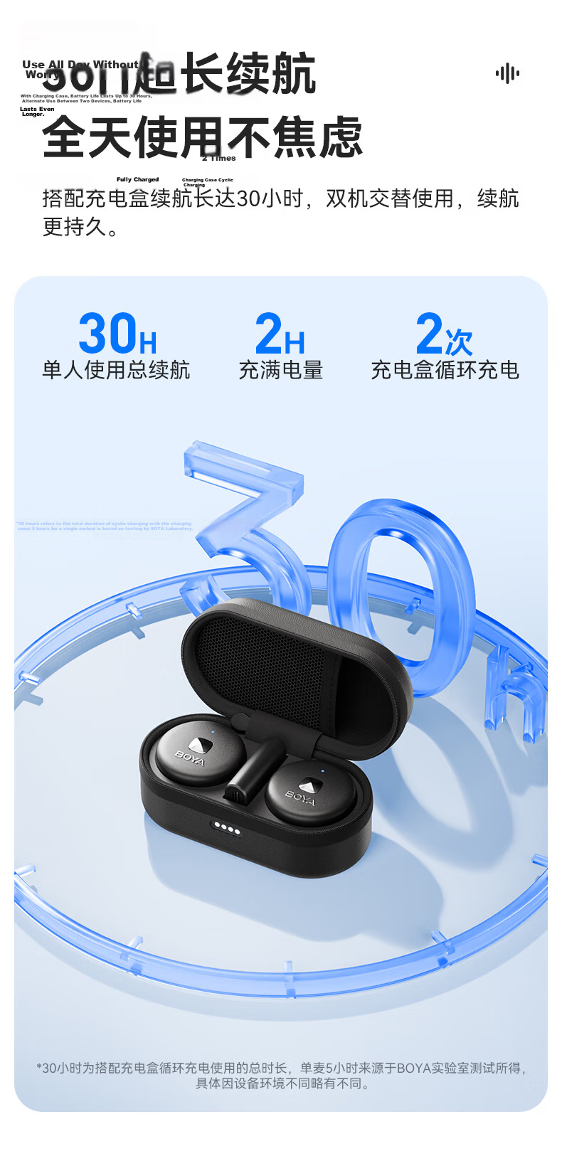BOYA Omic Wireless Lavalier Microphone Dual Channel Wireless Clip-on Mic for Mobile Outdoor Live Streaming Vlog Short Video Noise Cancelling Wireless Microphone Type-C Version 13