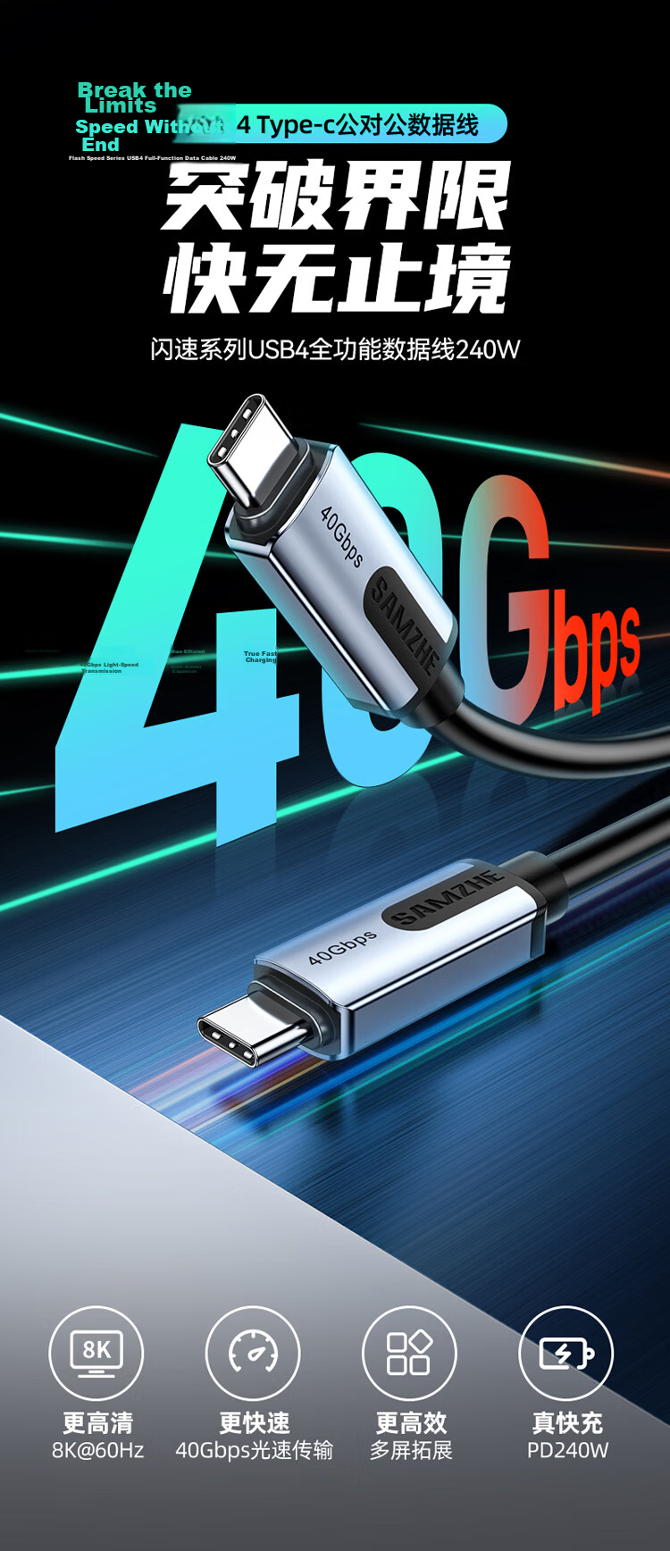Sanze Multifunctional Type-C Dual-Head Data Cable PD 100W Fast Charging, Screen Casting, Transmission Compatible with Thunderbolt 4/3 for Apple Huawei Phones, Laptops, Monitors 0.5m 1