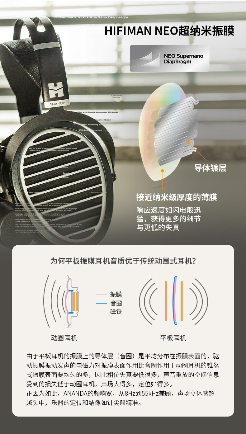 HIFIMAN ANANDA Full-Size Open-Back Planar Magnetic Over-Ear HiFi Music Headphones High-Fidelity Mobile Direct-Drive Audiophile Headphones 5