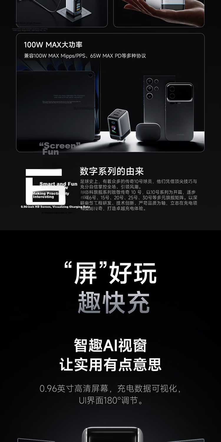 CUKTECH CoolTech No.6 Display Ultra GaN Charger 100W Fast Charging Multi-Port iPhone Apple 17 Charger Laptop 65W Compatible with Huawei Xiaomi 4