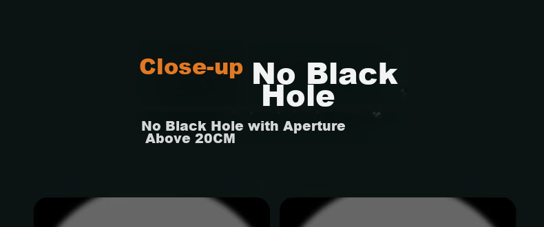 SkyFire Headlamp, High Brightness, Long Battery Life, Head-Mounted, Ultra-Bright, 100 Military Hours, Mining Lamp, Night Fishing Flashlight, Rechargeable, Specialized 7