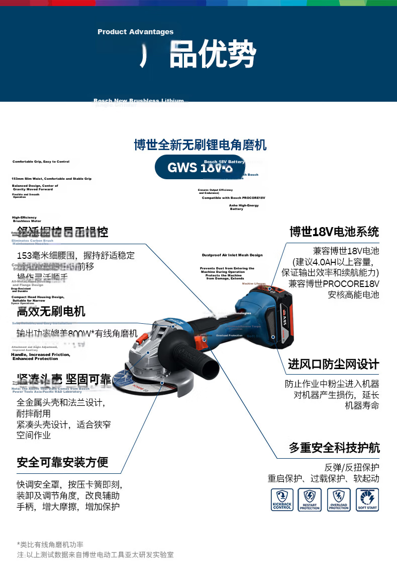 BOSCH Angle Grinder Polishing Grinding Cutting Machine Metal Cutting Grinding Two Batteries One Charger Set 4.0Ah GWS 18V-8 11