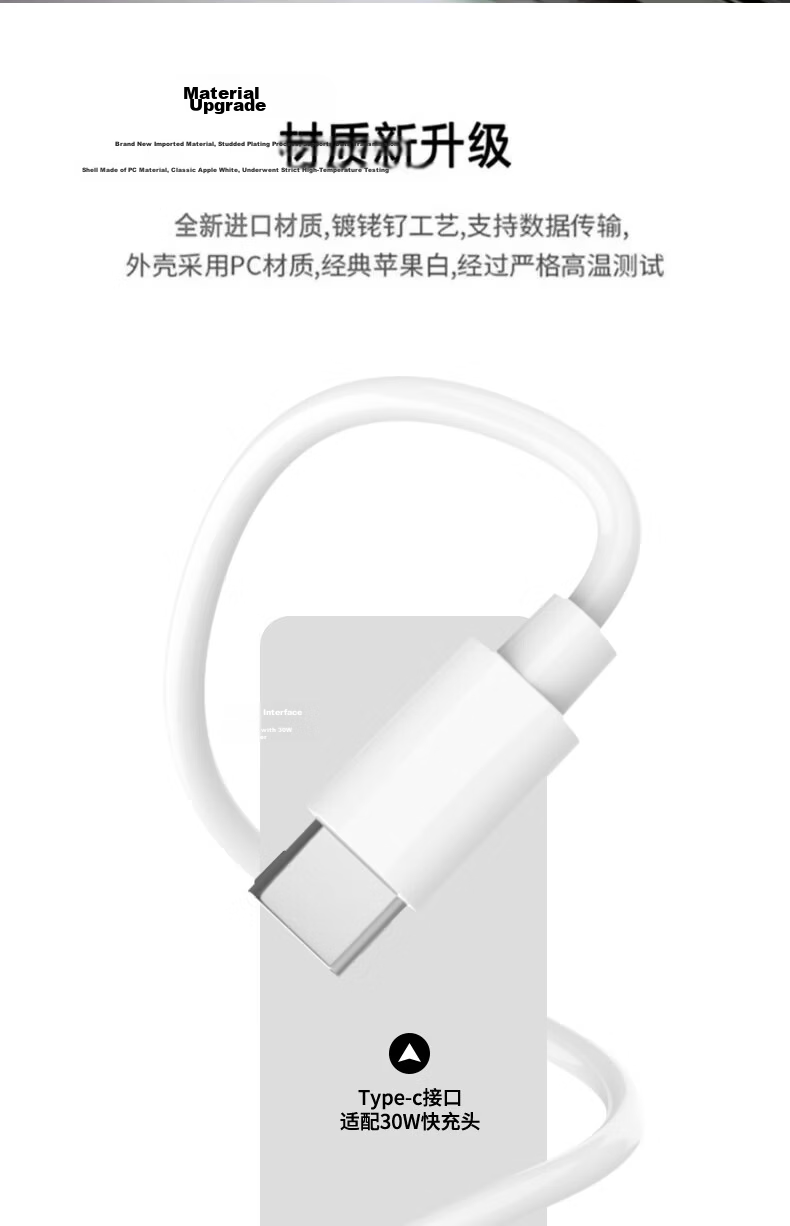 Kewo 30W Fast Charger Set for Apple iPhone 15/16/17/18 Pro/Pro Max with Dual Type-C Data Cables for iPad Pro 11