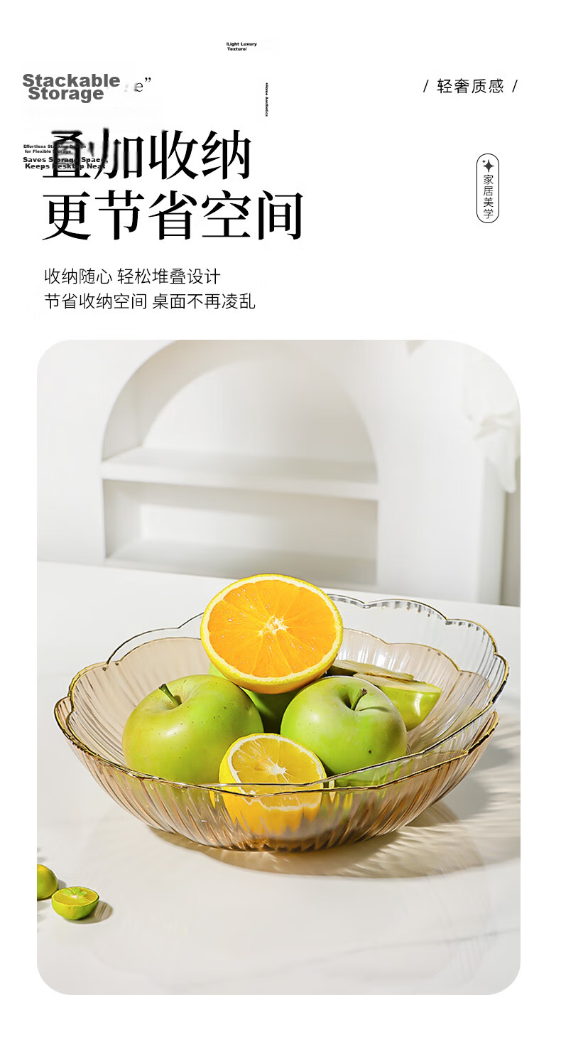CAIZHI Fruit Plate, Simple Home Dried Fruit Tray, Living Room Snack Dish, Nut And Candy Storage Plate with Lace Edge, Transparent CZ6638 13