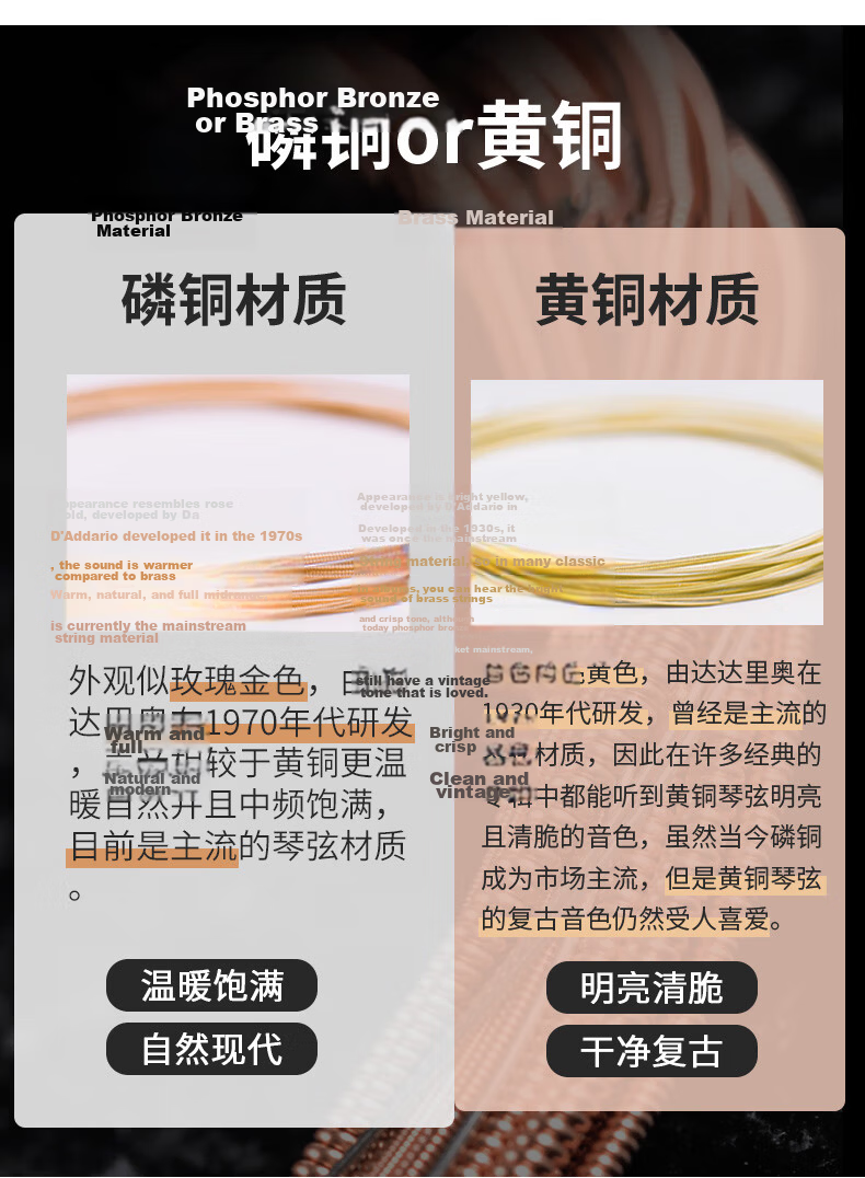 D'Addario EJ16 American Imported Acoustic Guitar Strings Carbon Steel Phosphor Bronze 12-53 Set 6