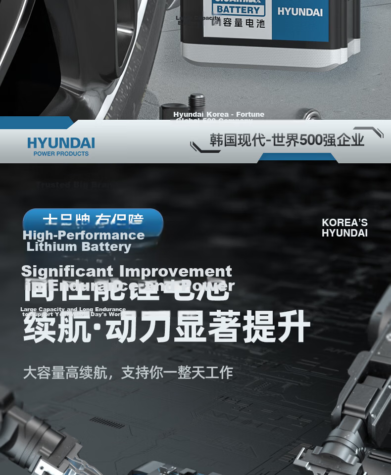 HYUNDAI Korean Modern Lithium Battery Brushless Electric Wrench Rechargeable Impact Wrench Socket Set for Auto Repair 8