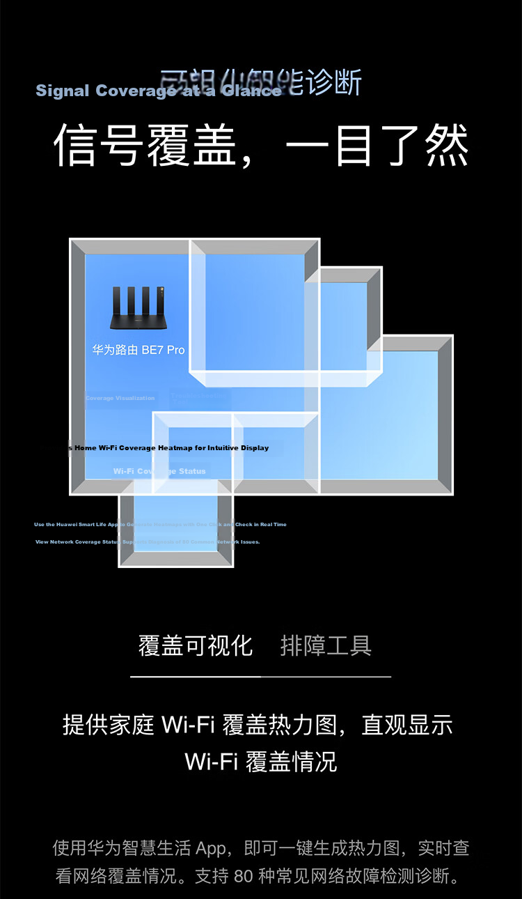 Huawei Router BE3 Pro Gale Edition [Pura 90 Compatible] WiFi 7+ Smart High-Gain Antenna Gigabit Wireless Home Router 17