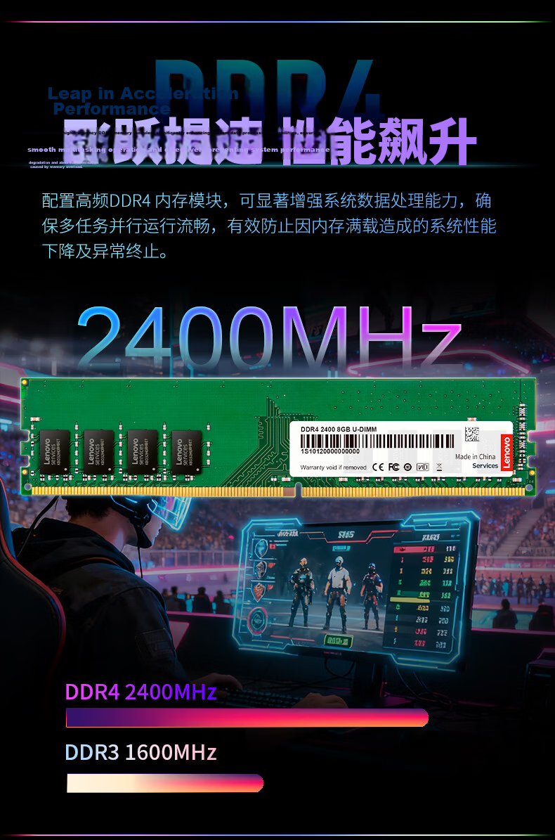 Lenovo 16GB DDR4 2400 Desktop Memory Module 2