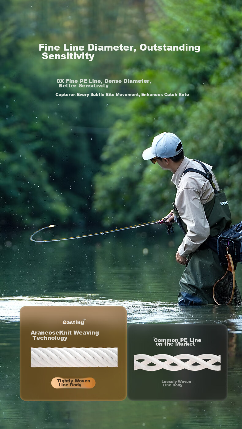 KastKing PE Line 8-Strand Super Strong Fishing Line High Power Main Line Braided Stream Fishing Line 6