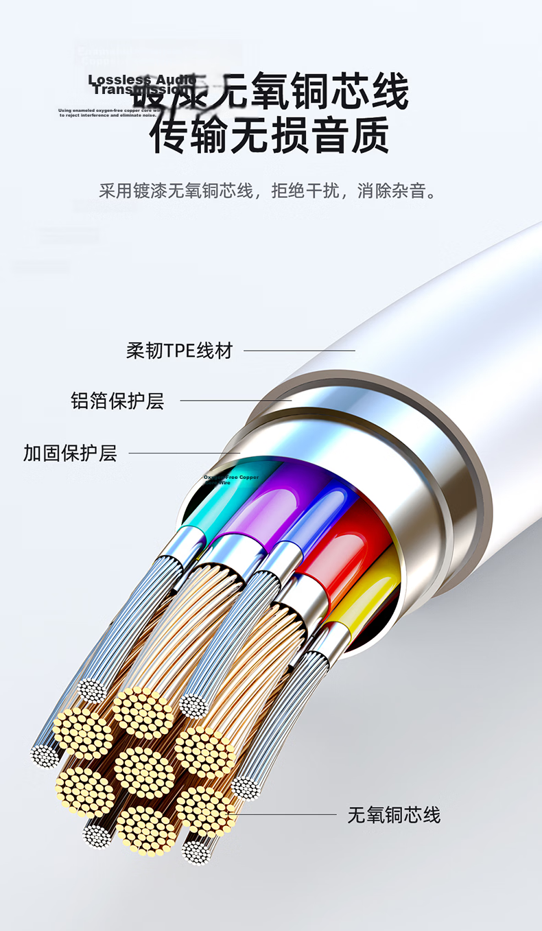 DOOSEYUON Digital Type-C Wired Semi-In-Ear Gaming Earphones Compatible with Huawei Honor Oppo Xiaomi Vivo Redmi Apple iPhone 17/16/15 Tablets iPad 7