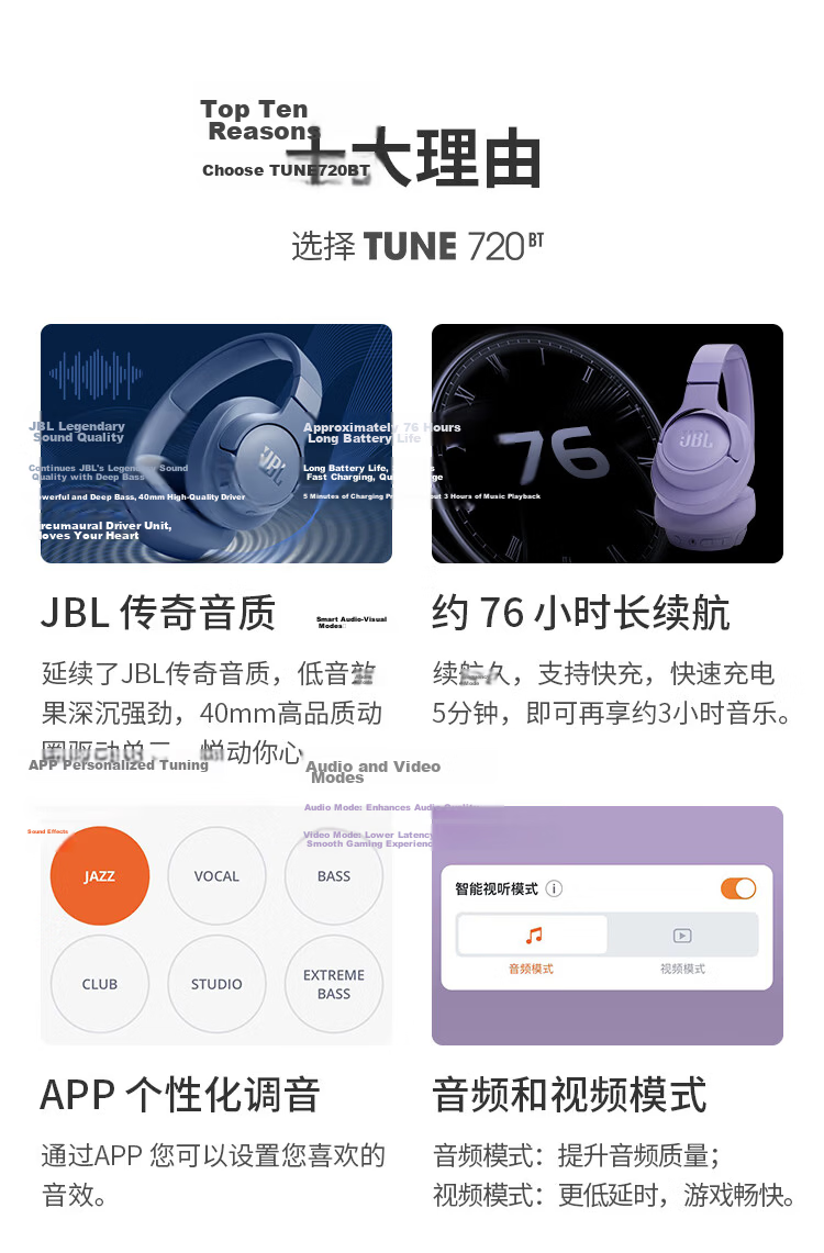 JBL TUNE 720BT Over-Ear Bluetooth Headphones Wireless Headset for Phone, Computer, Gaming, Music, Long Battery Life, Men's Birthday Gift, Deep Space Black 2
