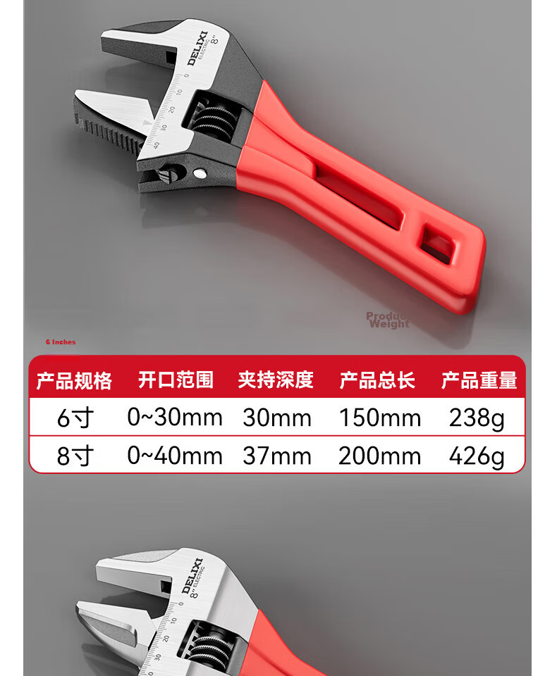 DELIXI ELECTRIC Adjustable Wrench, Multi-Functional Wide-Mouth Spanner, Plumbing And Bathroom Small Wrench, 6 Inches 22