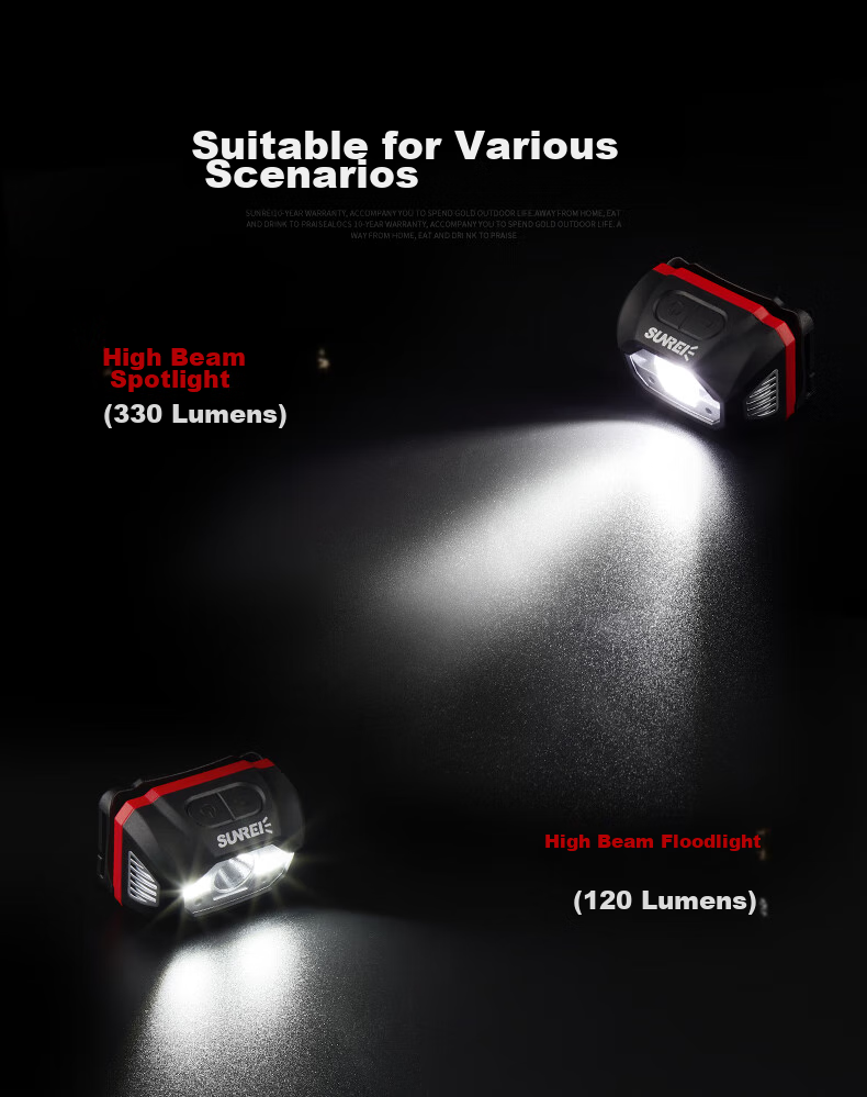 Shanlishi Muye 2 High-Brightness Motion Sensor Headlamp, Ultra-Bright Off-Road Camping Hiking Mountaineering Rechargeable Head-Mounted Outdoor Waterproof Headlamp 4