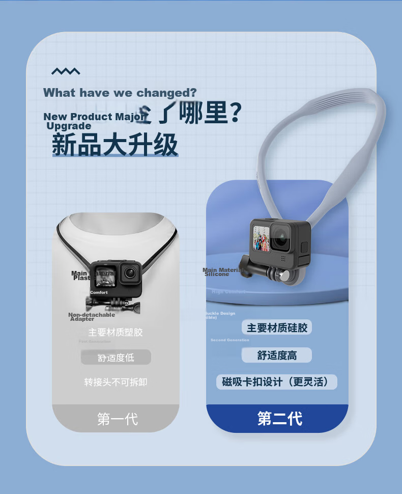 TELESIN Compatible Universal Phone Clamp Adapter for DJI Action Cameras, GoPro DJI Action Camera Adapter, 1/4 Panoramic Camera Accessory 13
