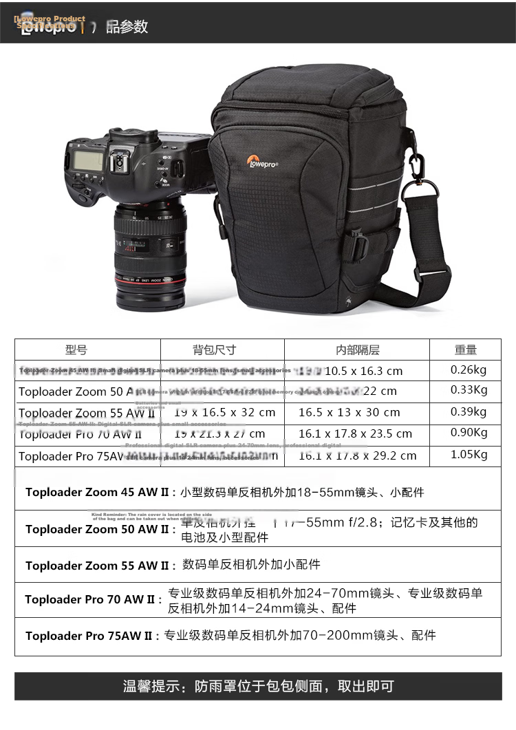 LOWEPRO Leshebao Format 160 Style DSLR And Mirrorless Camera Bag, Shoulder Photography Bag, Crossbody Travel Portable Photography Small Bag, Black LP36512-0WW 9