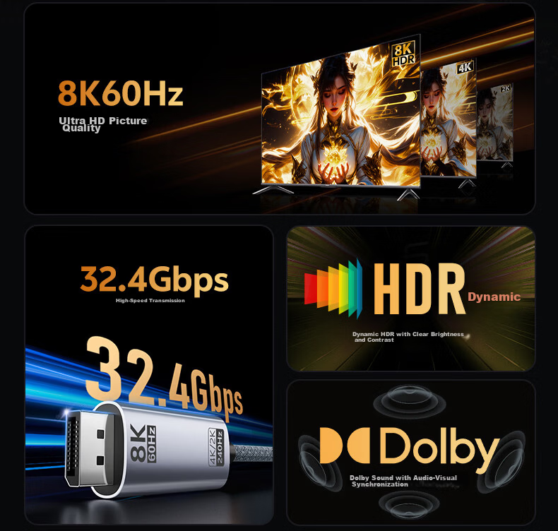 ULT-unite Type-C to DP1.4 Cable 8K Ultra HD Thunderbolt 4/5 Adapter USB-C Converter 360Hz Mobile Screen Casting Laptop External Monitor Braided 1.5m 5