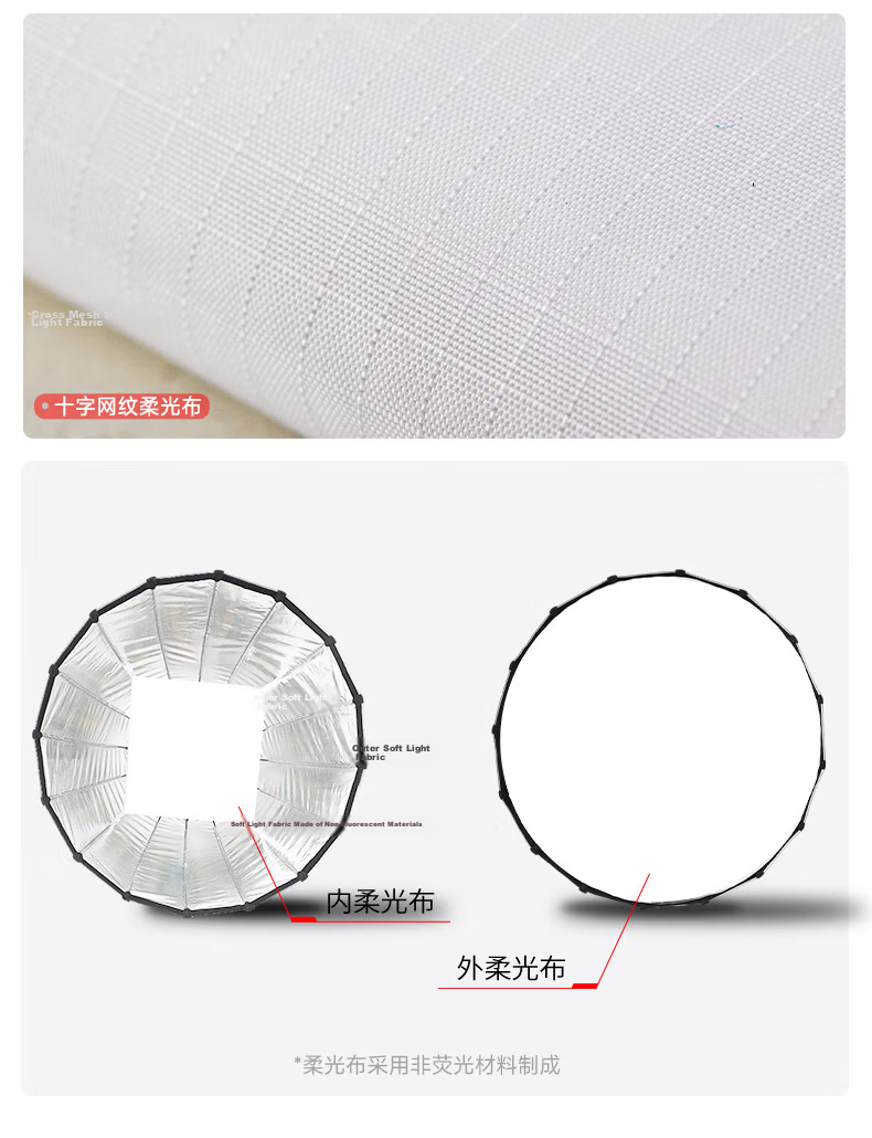 Beiyang Softbox, Portable Photography Studio Light, Fill Light Accessory, Flash Light Ball, Softbox, Diffusion Cloth, Foldable Square Softbox 14