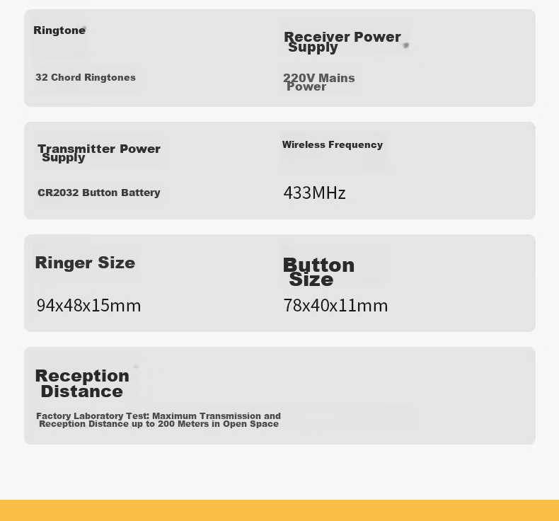 Bolianzhihui Outdoor Waterproof Wireless Doorbell, Ultra-Long Range Home One-To Electronic Remote Control Doorbell, Entrance Dingdong Doorbell, Elderly One-Key Call Button M558 22