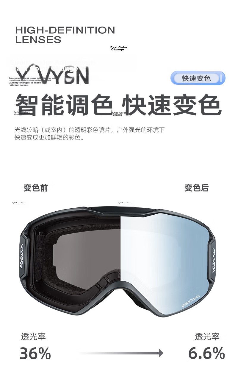VOZAPOW Magnetic Ski Goggles with Double-Layer Anti-Fog Coating, High-Definition Snow Protection, And Anti-Glare Lenses for Men And Women with Prescription Lenses 9