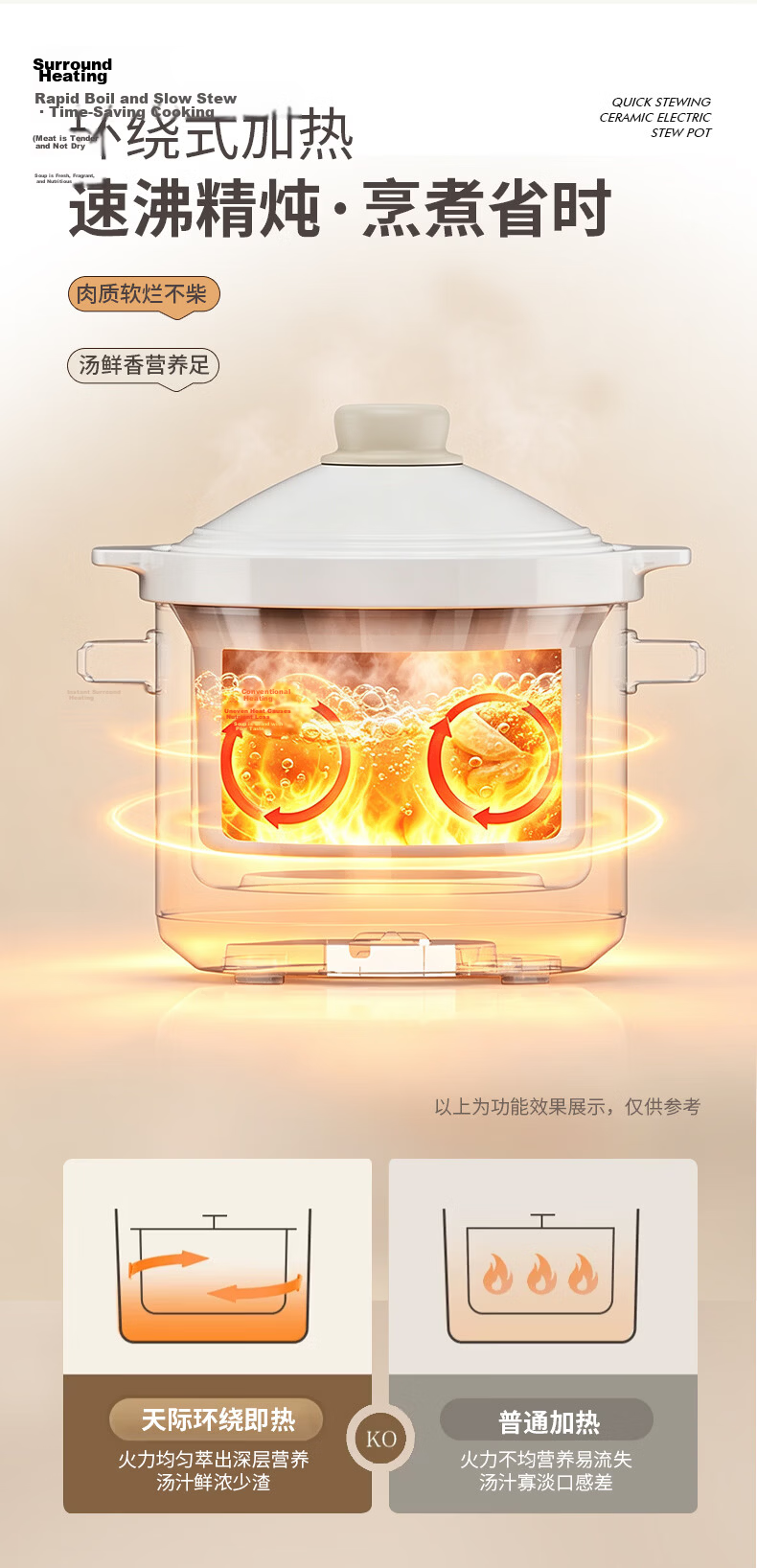 TONZE Electric Stew Pot Soup Cooker Boiling Stew Series Household Ceramic Stew Pot Fully Automatic Porridge Cooker Direct Stew Pot Electric Stew Pot Soup Cooker 4-8 People 5L DDG-50DF 6