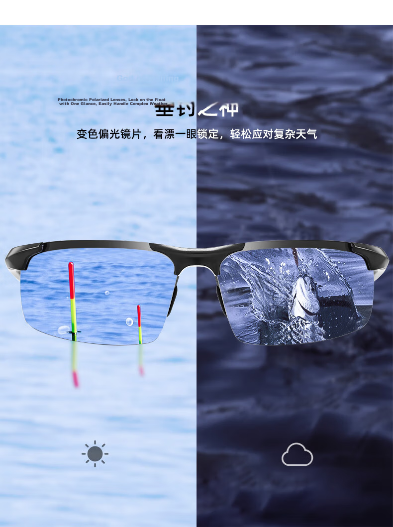 CAPONI Photochromic Polarized Fishing Sunglasses for Men, Day and Night Use, Anti-Glare Driving Sunglasses 3