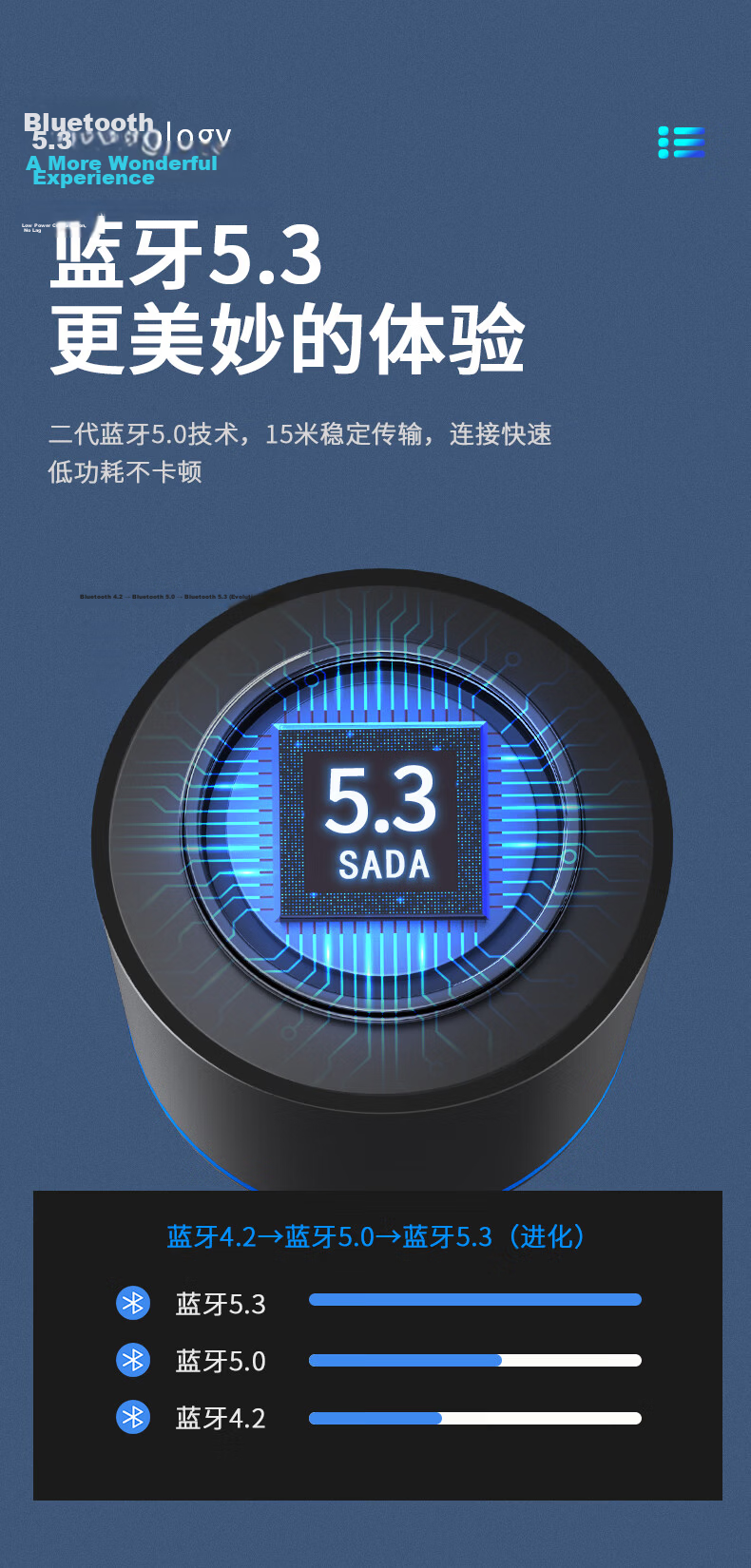 SADA Bluetooth Speaker Heavy Bass Wireless Mini Portable Outdoor Charging Speaker V8 with 3D Surround Sound and TF Card Slot 5