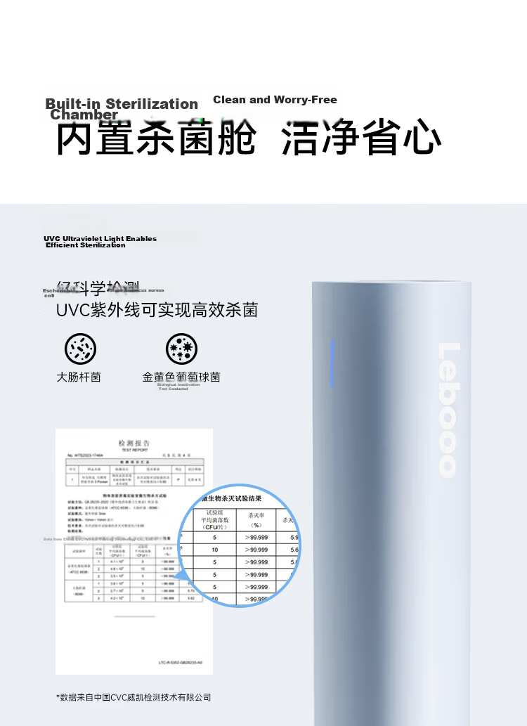 Hongmengzhixuan Li Bobo Smart Toothbrush 3 Pocket Enjoyment Edition, Electric Toothbrush, Portable Travel Toothbrush, Disinfection And Sterilization, Birthday Gift, White 10
