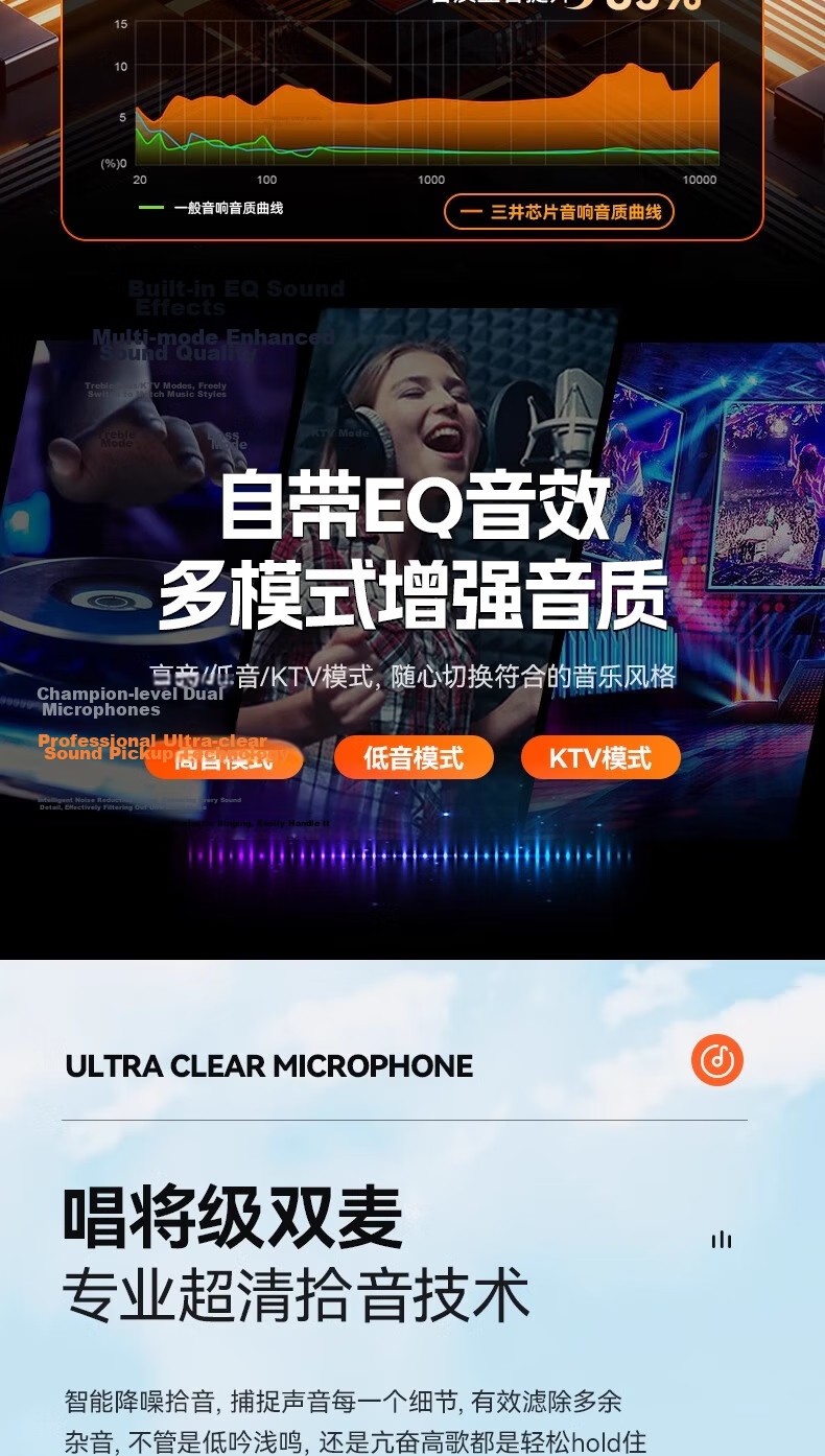 CLAISON T91 Bluetooth Speaker [Berlin Sound] Home KTV Package with Karaoke Microphone, All-In Speaker for Square Dancing, Outdoor High-Power Portable Subwoofer, Gray 8