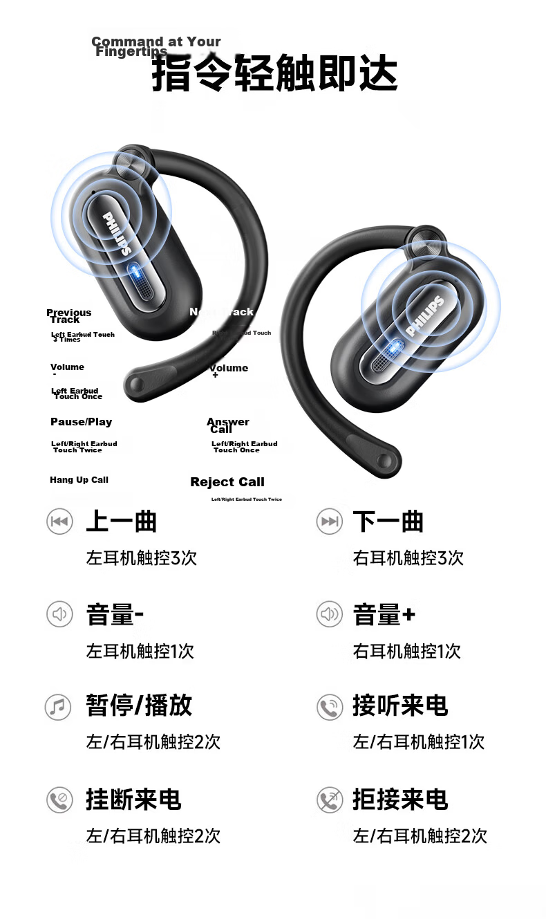 PHILIPS TAQ2720 White Bluetooth Bone Conduction True Wireless Open-Ear Sports Earphones Compatible with Apple Huawei Xiaomi 12