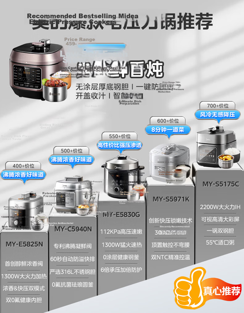 Midea 0 Coating Thick Steel Pot Electric Pressure Cooker 6L Flavor Enhancing Double Inner Pot Large Capacity Home Use High-Pressure Cooker Soup Maker Rice Cooker for 4-6 People MY-C640G 1