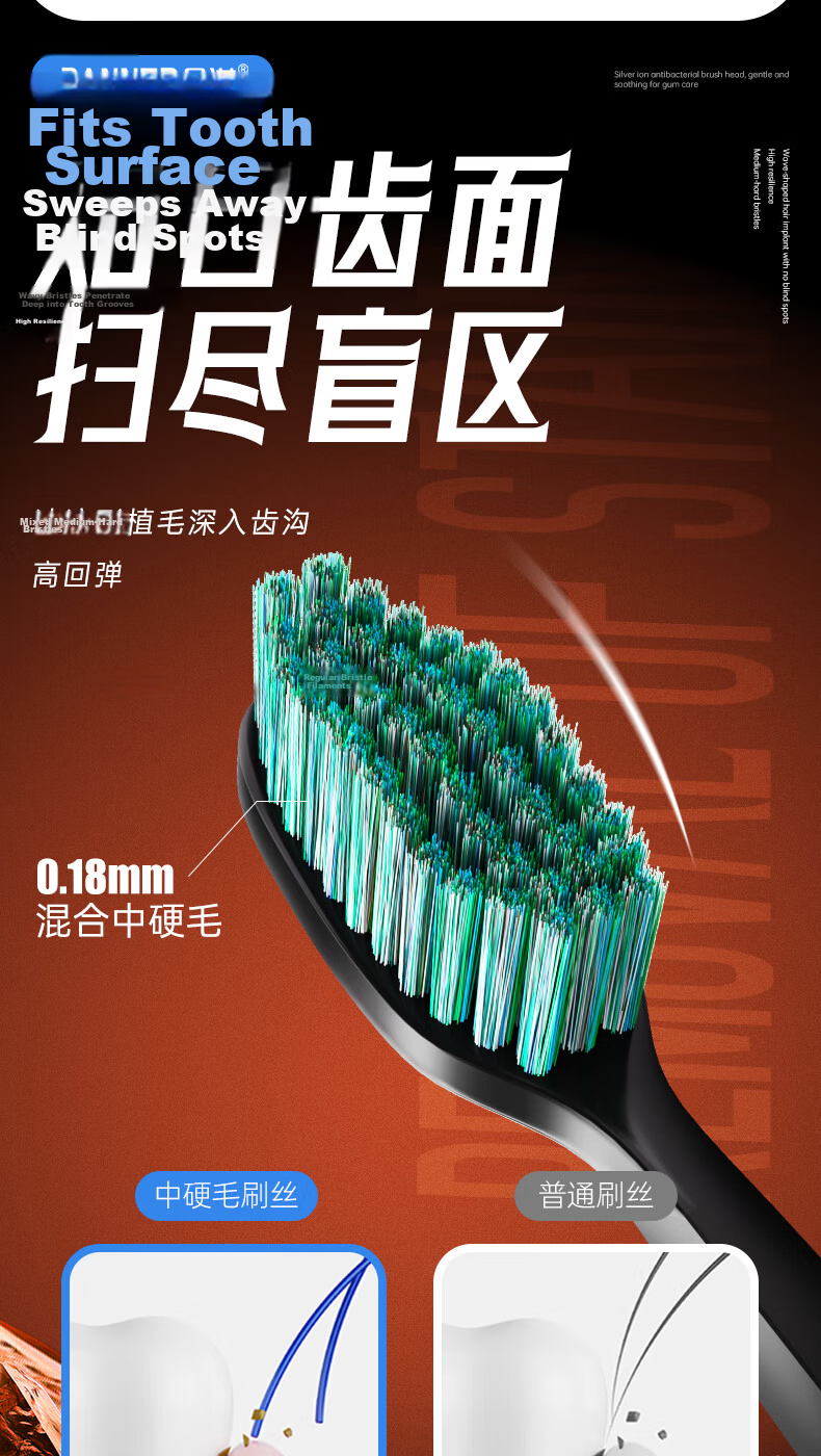 BANNER Thin Soft Bristle Small Head Gum Care Toothbrush Sakura Deep Clean Sensitive Relief Bleeding Reduction - 4 Pack 3