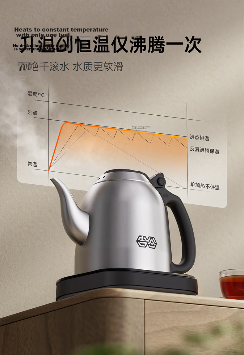 K·KOU Pure Titanium Electric Kettle, Fully Automatic Bottom Water Filling Tea Station Electric Kettle, Home Office Use for Brewing Tea, Constant Temperature Tea Set All-In Machine 0.8L TB012 6