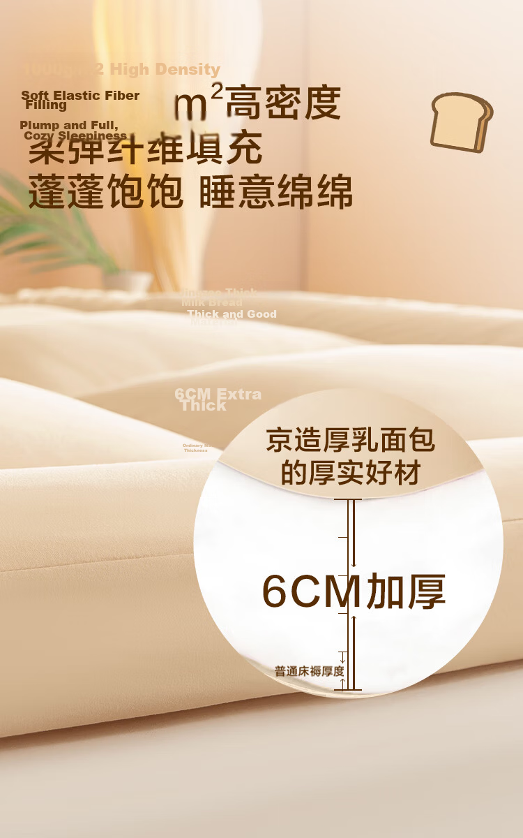 JD Original Warm Sheep Bedding, Class A Cold Winter Warm Lambswool Fabric, Thickened Mattress Pad, 1.8x2m, Warm Brow 5