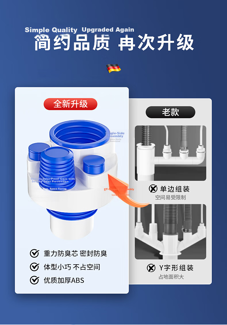 Muvi Kitchen Drainage Three-Way Pipe Odor-Proof Water Purification Multi-Functional Connector 3