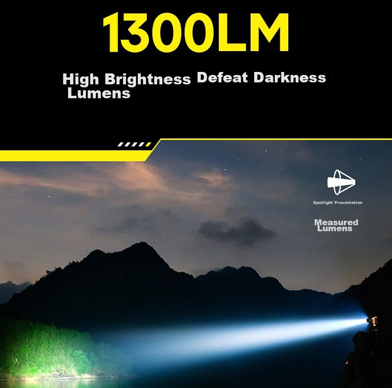 PHILIPS Multifunctional High-Power Flashlight Long Battery Life Adjustable Camping Light Detachable Battery SFL6253 10
