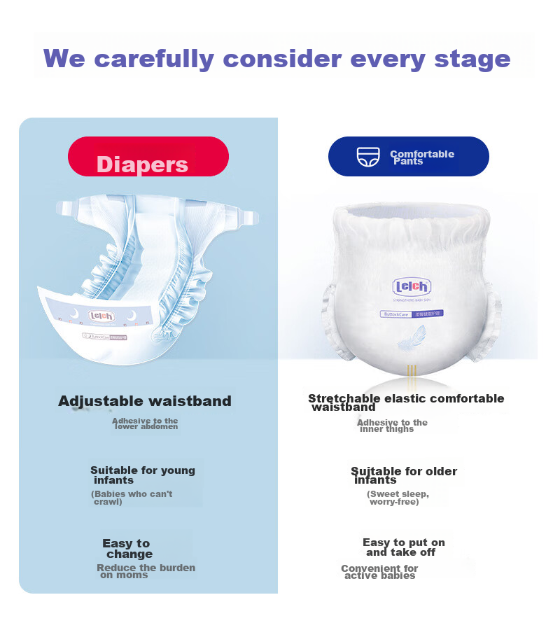Lelch Soft Care Mini Diapers, Daytime Disposable Diapers, Size S, 32 Pieces (4-8KG), Baby Diapers, Disposable Diaper 13