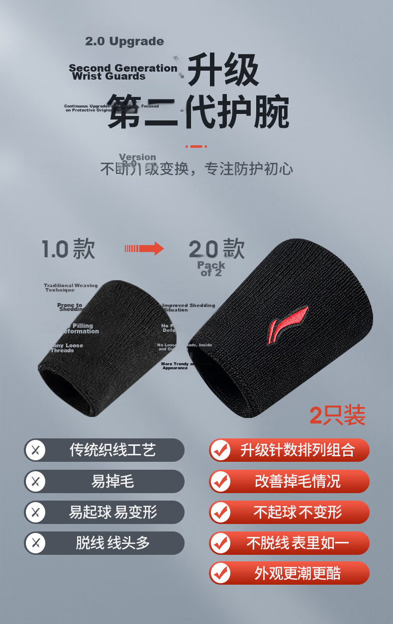 Li-Ning Wrist Guard Sports Fitness Sweat-Absorbing Wristband for Badminton, Basketball, Volleyball, Tennis, Tendinitis And Wrist Strain Protectio 3