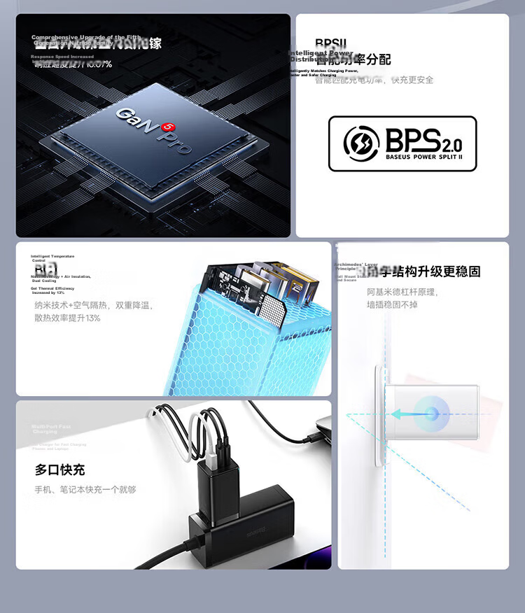 Baseus 40W GaN Charger Compatible with Apple PD20W Dual Port Fast Charging for IPhone 17/16/15/14 Pro Max, Huawei, Xiaomi, Android Phones And Tablets 3