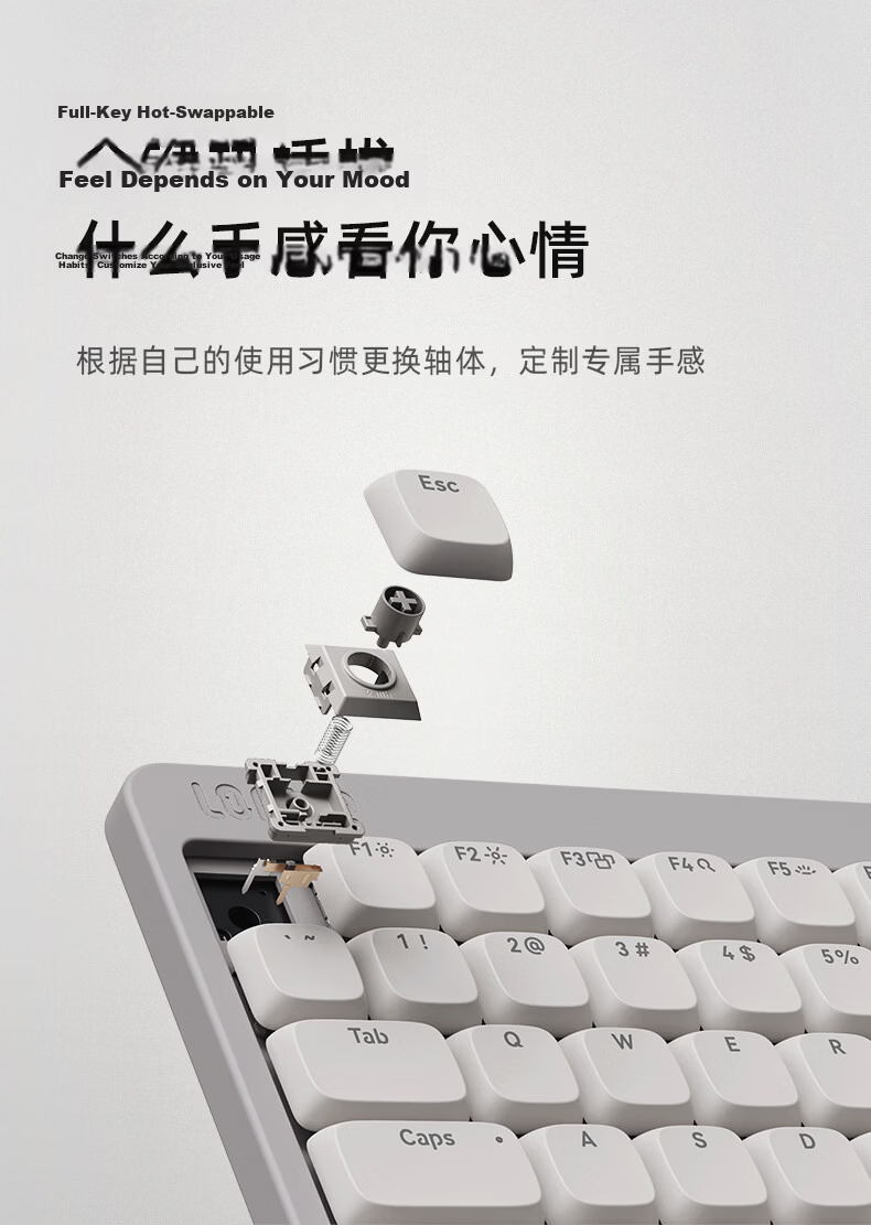 LOFREE Xiaoshun Youth Edition, 84-Key Wireless Mechanical Keyboard, Low Profile, Tri-Mode Gasket Keyboard, White, Lightweight And Agile 11
