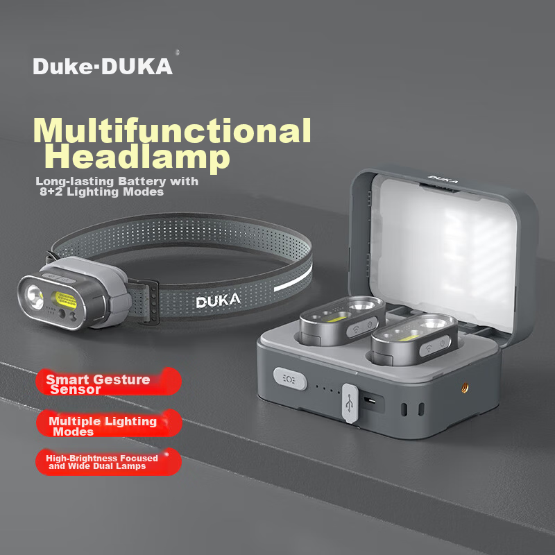 DUKA Multifunctional Headlamp High Brightness Long Battery Life Rechargeable Outdoor Night Fishing Work Mining Lighting MH1 Headlamp