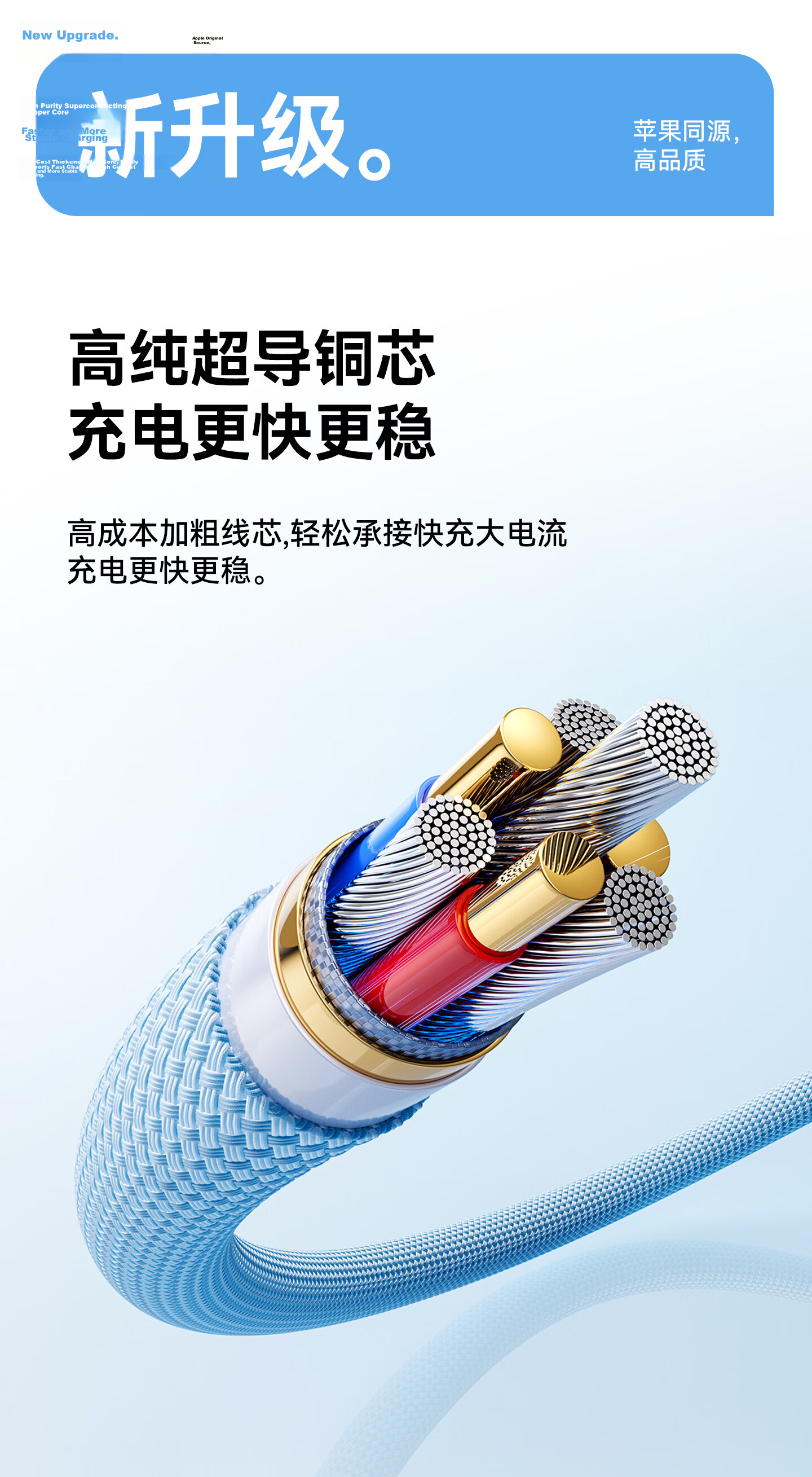 Baseus Apple Data Cable Fast Charging PD30/20W Lightning Braided Cable for iPhone 14/13/12 Pro Max/11/XS Car Phone 2M White 17