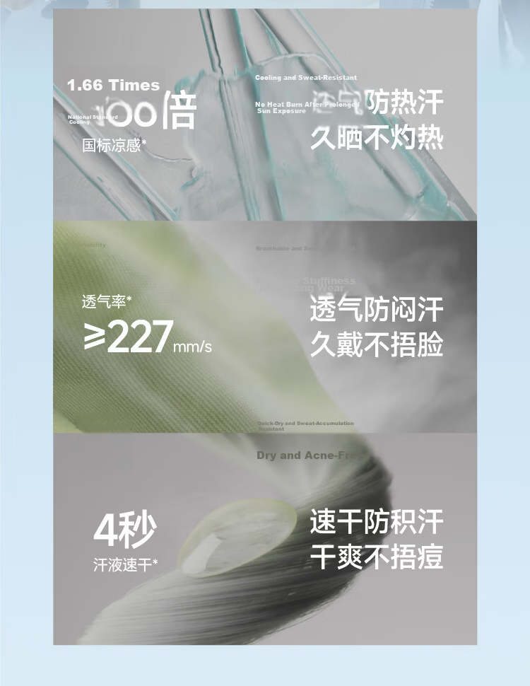 Beneunder Anti-UV Sun Protection Face Mask for Women Full Face Shield Medical Sunscreen Summer Cycling MP831 24
