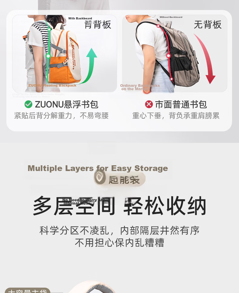 ZUONU Middle School Student Backpack Large Capacity Multi-Compartment Backpack for Boys And Girls High School Students Simple Double Shoulder Bag Black 7