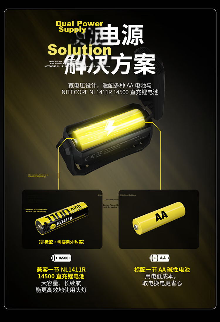 NITECORE HA15 UHE Outdoor Lightweight Portable Headlamp Night Running Camping Lighting AA Battery Replaceable 6