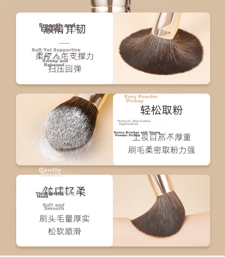 Huayang Portable Brush Set with 5 Multifunctional Brushes for Eyeshadow, Nose Shadow, Blush, And Cosmetics - Perfect for May Day Outings 6
